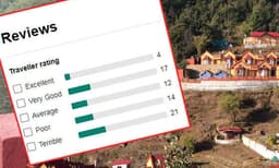 ആ റിസോട്ടിലെ റിവ്യൂ ഒന്ന് നോക്കിയിരുന്നെങ്കില്‍ ദുരന്തം ഒഴിവായേനേ...; ഹീറ്റര്‍ തകരാര്‍ ഉള്‍പ്പെടെ റിസോര്‍ട്ടിനെ കുറിച്ചുള്ള ഞെട്ടിക്കുന്ന കമന്റുകള്‍