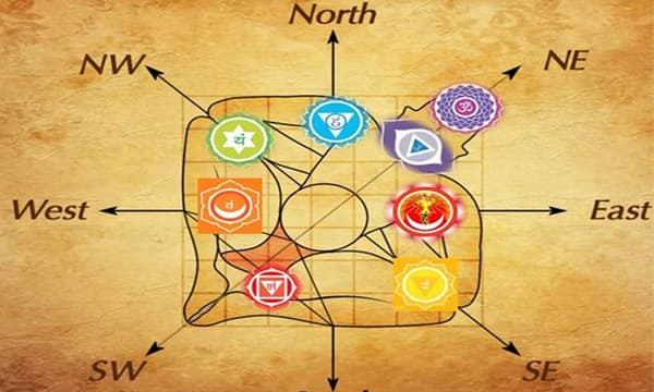 വാസ്തുപുരുഷ മുഹൂര്‍ത്തം