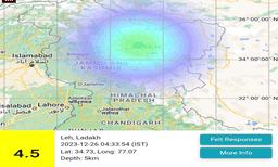 ലഡാക്കിൽ ഭൂചലനം; റിക്ടർ സ്കെയിൽ 4.5 തീവ്രത രേഖപ്പെടുത്തി