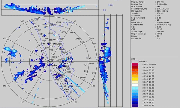 50 കിലോമീറ്റർ വരെ വേഗതയിൽ ശക്തമായ കാറ്റ് ; ഇടുക്കി, എറണാകുളം, തൃശൂര്‍  ജില്ലകൾക്ക് മുന്നറിയിപ്പ്