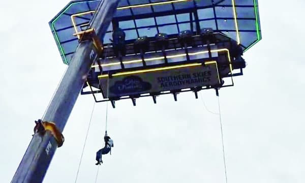 സ്‌കൈ ഡൈനിങ്ങില്‍ വിനോദസഞ്ചാരികള്‍ കുടുങ്ങിയ സംഭവം; നടത്തിപ്പുകാര്‍ക്കെതിരേ പോലീസ് കേസെടുത്തു