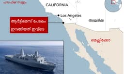 ഭൂമിയില്‍ തിരിച്ചെത്തി: ഇനി എന്ത്‌?