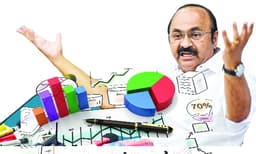സതീശന്റെ ബജറ്റും ചരിത്രകൗതുകങ്ങളും...