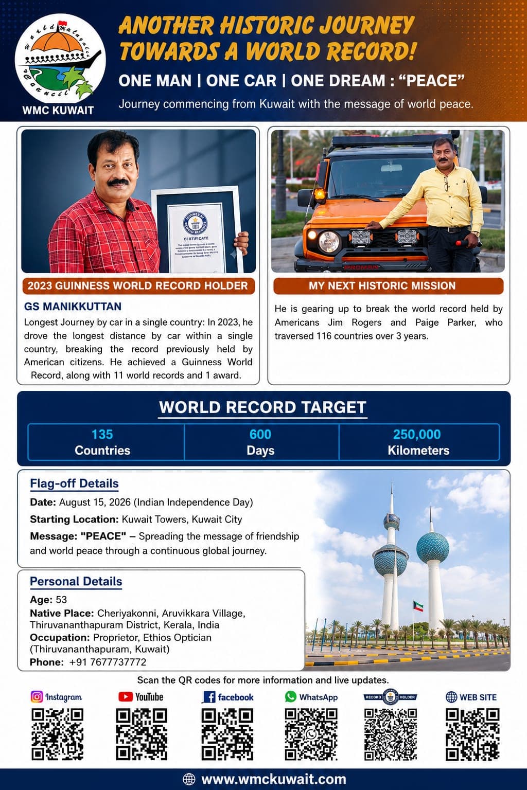 135 രാജ്യങ്ങള്, രണ്ടര ലക്ഷം കിലോമീറ്റര്; ചരിത്രയാത്രയ്ക്ക് ഒരുങ്ങി കുവൈത്ത് മലയാളി ജി.എസ്. മണികുട്ടന്